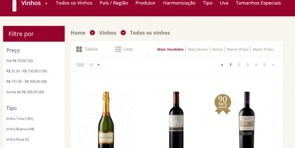 Ville du Vin investe em e-commerce